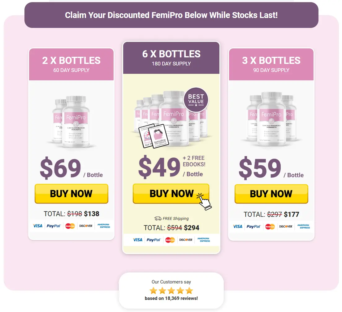 femipro price